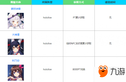 碧藍(lán)航線hololive聯(lián)動角色獲取方法匯總