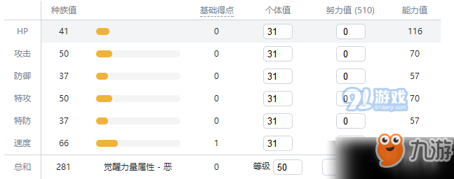 寶可夢劍盾扒手貓怎么樣 寶可夢劍盾扒手貓屬性特性詳情一覽