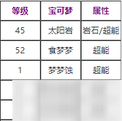 寶可夢劍盾奇妙空間技能怎么學 奇妙空間技能屬性詳解