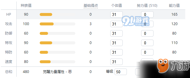 寶可夢(mèng)劍盾狡猾天狗好用嗎？狡猾天狗屬性介紹