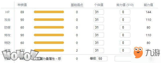 《宝可梦剑盾》伽勒尔全精灵图鉴 逐电犬