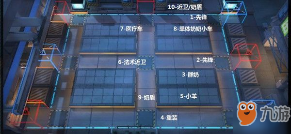 明日方舟晨练时间怎么通关 CB-EX-7三星通关攻略[多图]