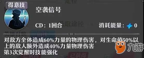 啟源女神福爾摩斯怎么樣 圖鑒屬性技能英雄攻略