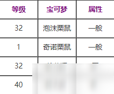 寶可夢劍盾掃尾拍打技能怎么學 掃尾拍打學習方法介紹