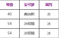 宝可梦剑盾冰冻光束技能效果什么样 冰冻光束技能属性解析