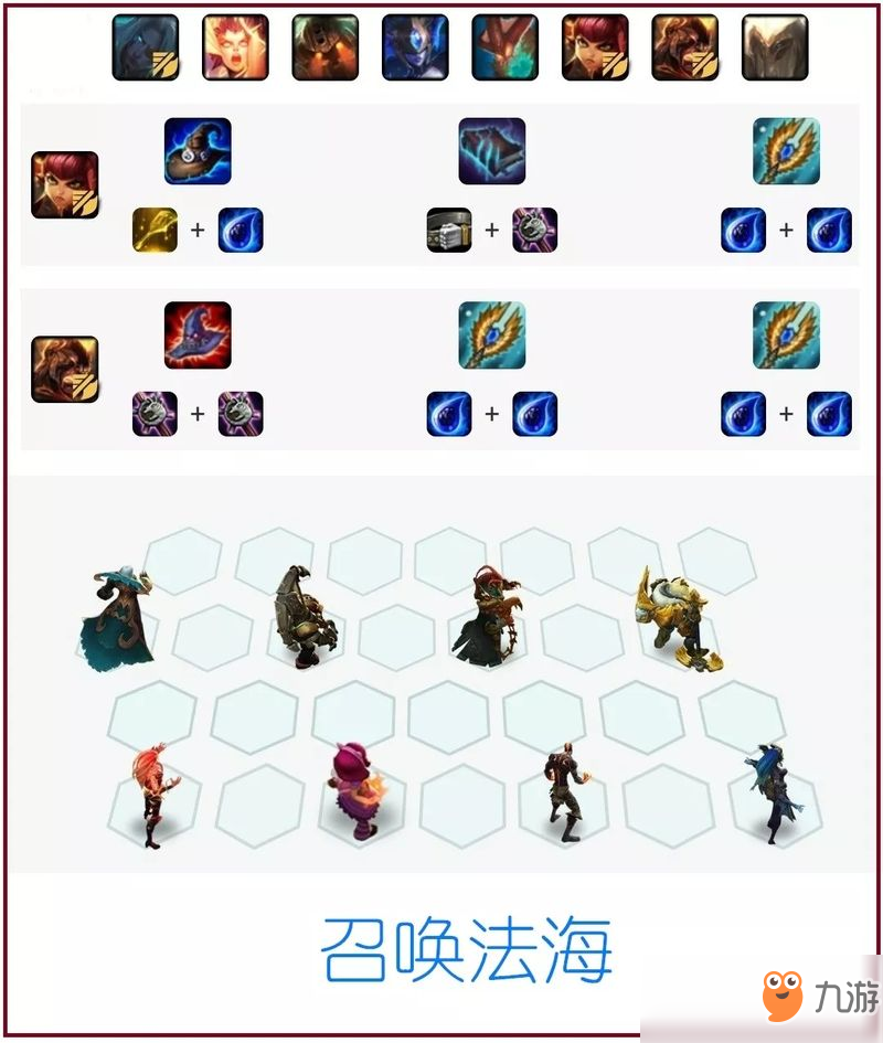 《LOL》云頂之弈9.23版本召喚法海陣容攻略