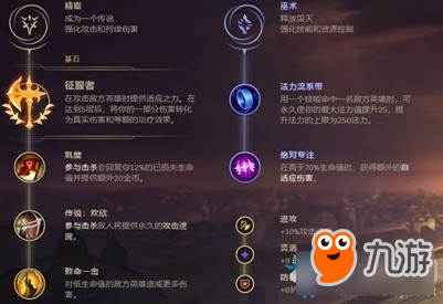 《LOL》9.23版本征服者上單杰斯介紹