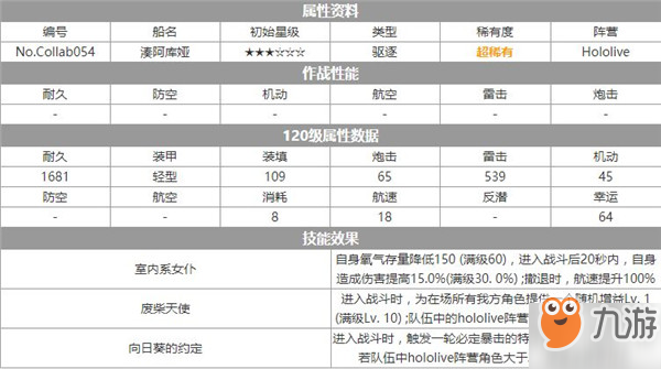 碧蓝航线湊阿库娅立绘详情一览