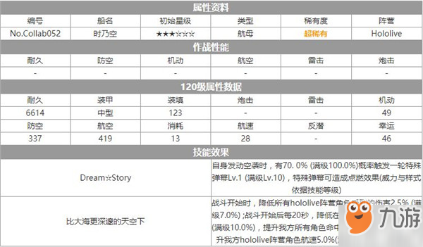 碧藍航線時乃空立繪詳情一覽