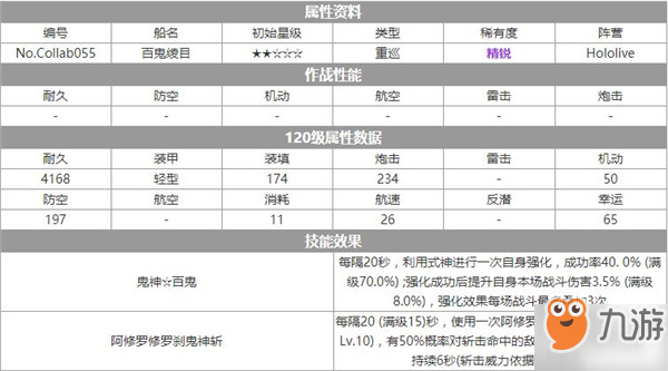 碧藍航線百鬼綾目立繪詳情一覽