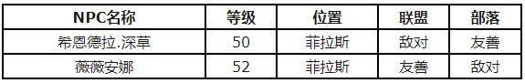 魔獸世界懷舊服燉龍蝦食譜怎么得？燉龍蝦食譜獲得方法說明