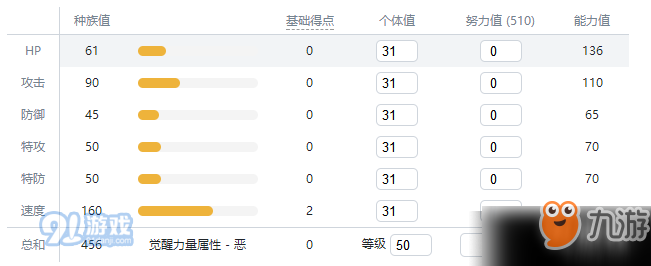 宝可梦剑盾铁面忍者属性怎么样 宝可梦剑盾铁面忍者属性特性图鉴