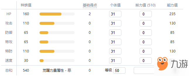 寶可夢劍盾卡比獸進(jìn)化圖鑒