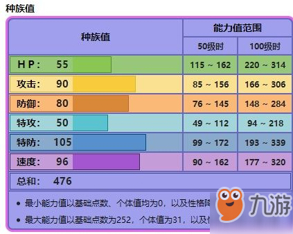 寶可夢(mèng)劍盾謎擬Q在哪