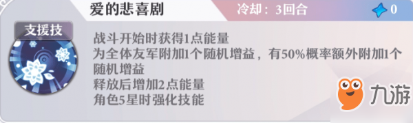 啟源女神愛麗絲陣容搭配攻略 愛麗絲最強陣容推薦