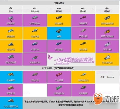 双生视界武器节奏榜 全部武器强度排名排行榜一览