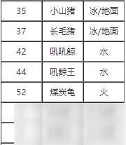 寶可夢劍盾瞬間失憶技能怎么學(xué) 瞬間失憶技能效果什么樣