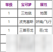 寶可夢劍盾三重攻擊技能效果什么樣 三重攻擊獲取方法分享