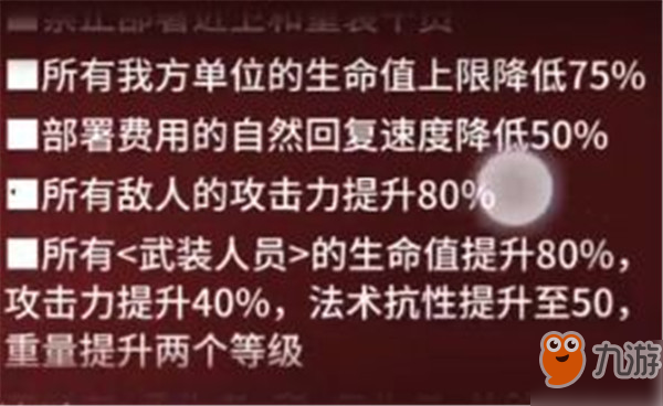 明日方舟危機(jī)合約切城廢墟20攻略