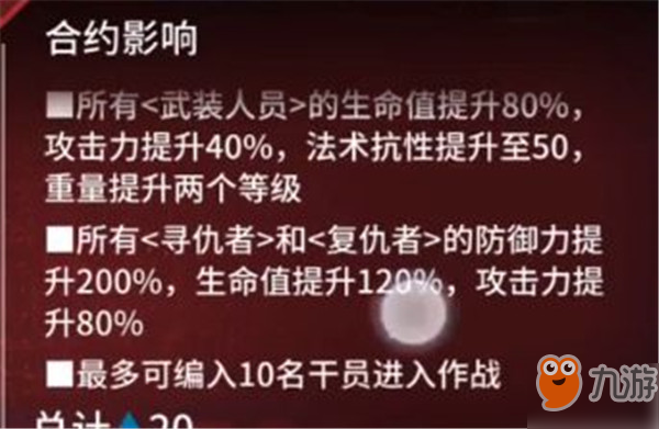 明日方舟危機(jī)合約切城廢墟20攻略