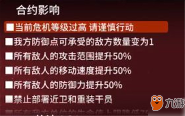 明日方舟危機(jī)合約切城廢墟21攻略