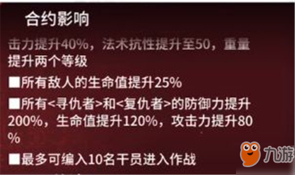 明日方舟危機(jī)合約切城廢墟21攻略