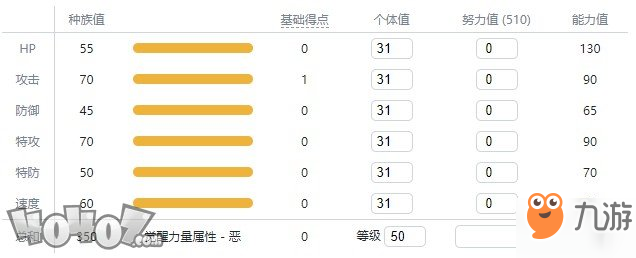 《寶可夢(mèng)劍盾》伽勒爾全精靈圖鑒 卡蒂狗