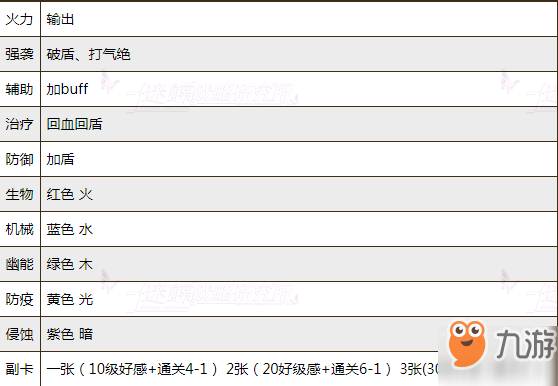 雙生視界昵稱術(shù)語黑話大全