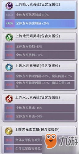 启源女神怎么搭配队伍?启源女神配队方法及强势队伍推荐