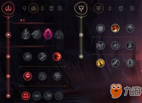 《LOL》無(wú)限火力猴子出裝推薦