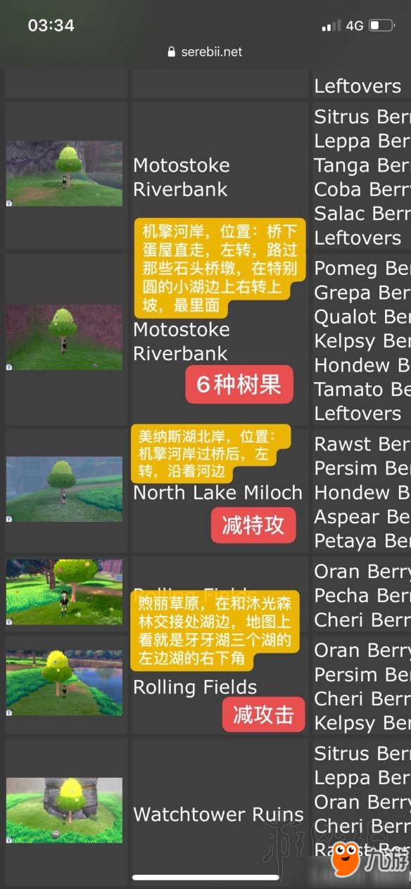 寶可夢(mèng)劍盾樹(shù)果在哪找 寶可夢(mèng)劍盾樹(shù)果分布位置一覽