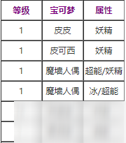 寶可夢(mèng)劍盾再來一次技能怎么獲取 再來一次技能效果介紹