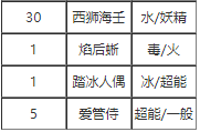 寶可夢劍盾再來一次技能怎么獲取 再來一次技能效果介紹