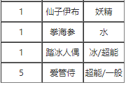 宝可梦剑盾接棒怎么获取 接棒学习方法详情介绍