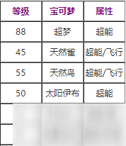 宝可梦剑盾预知未来怎么学习 预知未来技能效果介绍