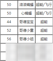 宝可梦剑盾预知未来怎么学习 预知未来技能效果介绍