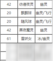 寶可夢(mèng)劍盾暗影球技能怎么學(xué)習(xí) 暗影球技能效果詳解