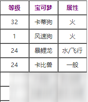 宝可梦剑盾咬碎技能效果什么样 咬碎技能获取途径有哪些