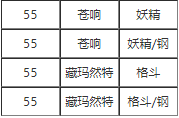 宝可梦剑盾咬碎技能效果什么样 咬碎技能获取途径有哪些