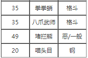 宝可梦剑盾挑衅技能怎么获取 挑衅技能效果什么样