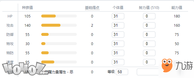 《寶可夢劍盾》伽勒爾全精靈圖鑒 達摩狒狒