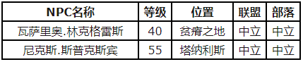 魔兽世界怀旧服怎么获得地精龙枪 地精龙枪获得详情一览