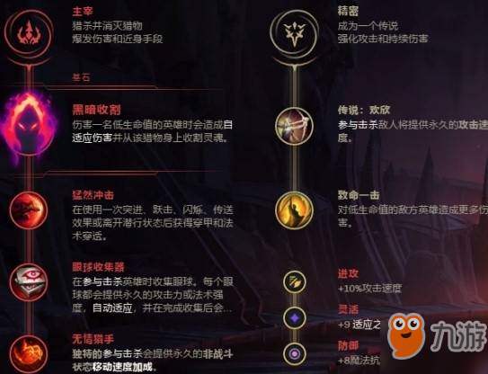 LOL無(wú)限火力男刀鋒怎么玩_LOL無(wú)限火力男刀鋒玩法攻略