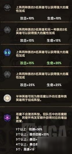 劍與遠(yuǎn)征陣容搭配攻略 角色選擇分析