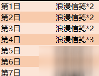 王者荣耀浪漫信笺获取途径是什么 浪漫信笺怎么获得