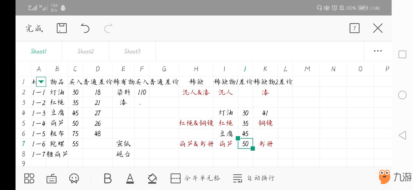 江湖悠悠跑商賺錢攻略