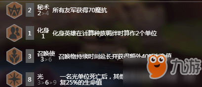 云顶之弈召唤光劫阵容怎么玩 召唤光劫流玩法技巧解析