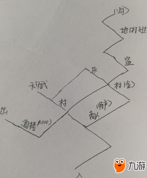 江湖悠悠俠道關(guān)卡地圖怎么走 江湖悠悠俠道關(guān)卡地圖攻略