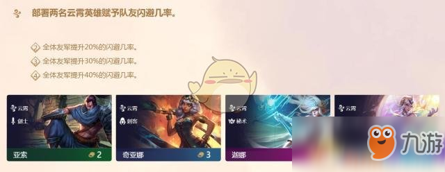 《LOL》云頂之弈4云霄陣容推薦