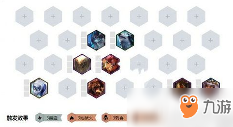 《LOL》雷忍阵容搭配攻略
